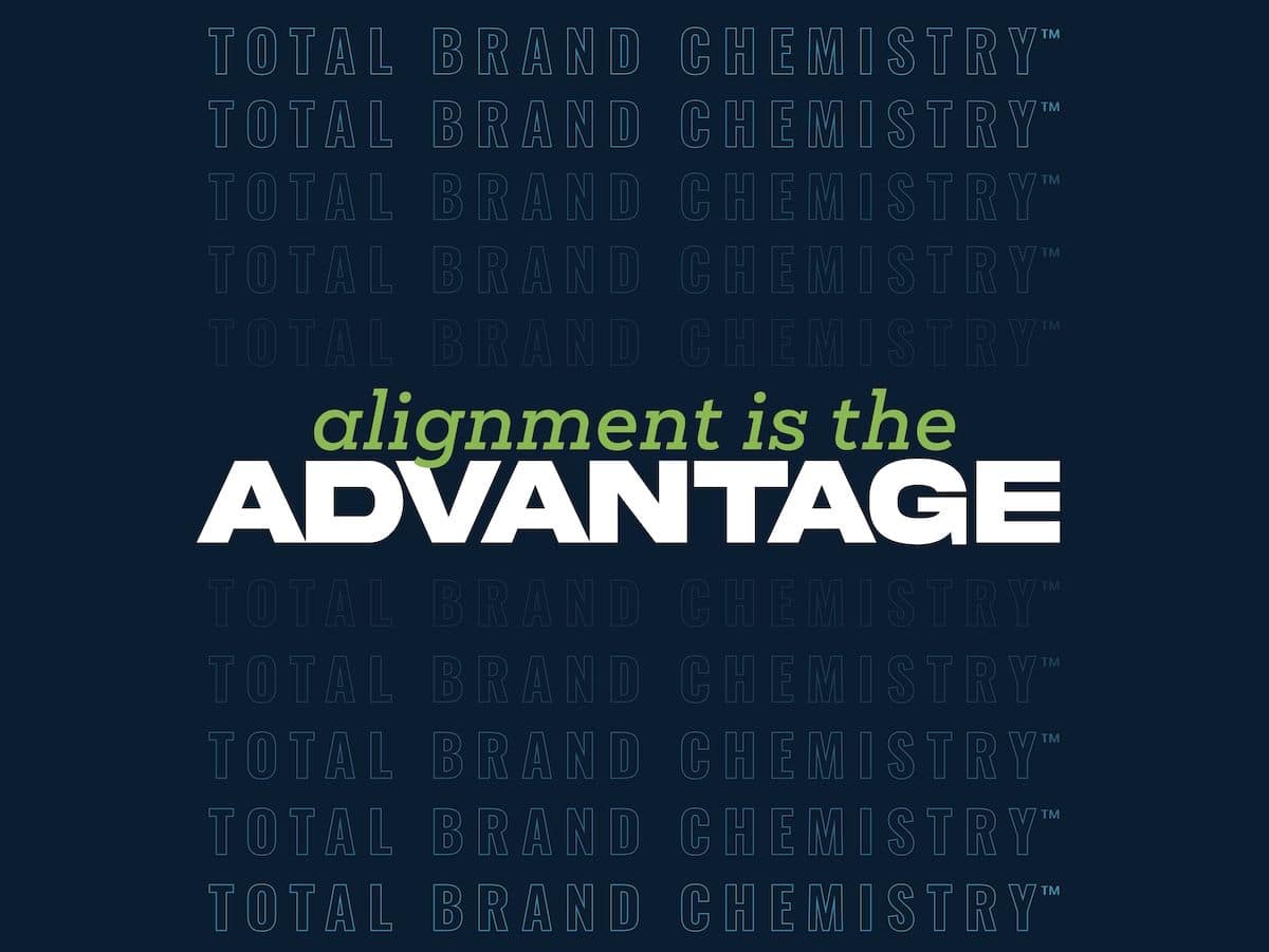 Alignment Is the Advantage: Uniting Brand, Marketing, and Insights to Strengthen Your Bottom Line